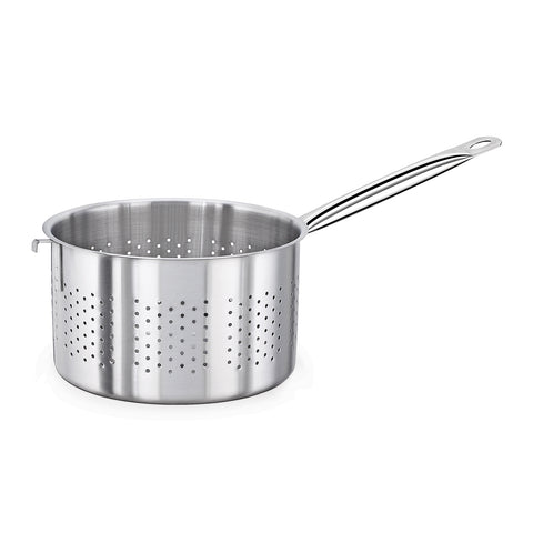 Colander Strainer, Kapp